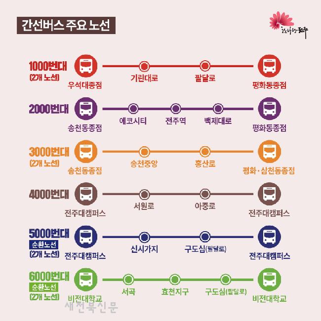 기사 대표 이미지