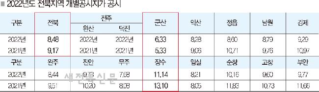 기사 대표 이미지