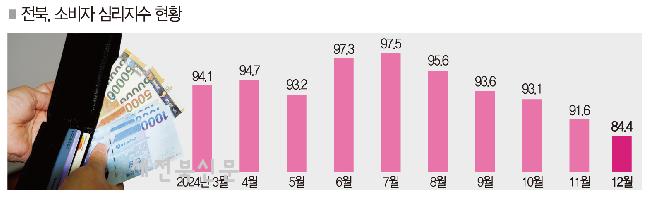 기사 대표 이미지