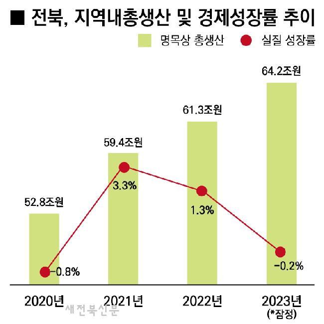 기사 대표 이미지