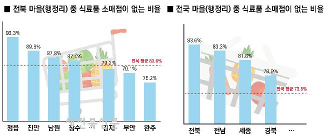 기사 대표 이미지