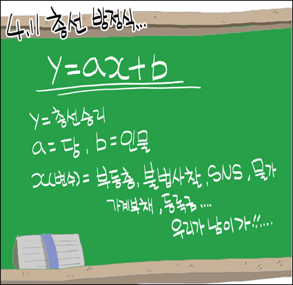 작성처:Daum Cafe/한국네티즌본부