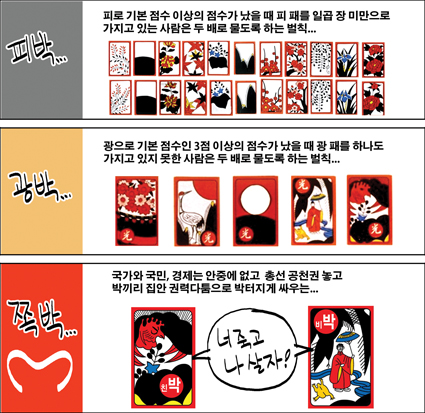 출처: 한국 네티즌본부, 카페