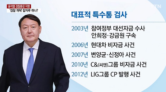 사진 = YTN