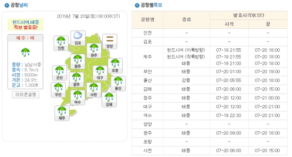 항공기상청 캡처