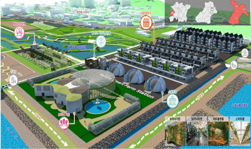 부안군 해뜰웰니스타운, 부안읍 도심 정주 인구 유입 해법