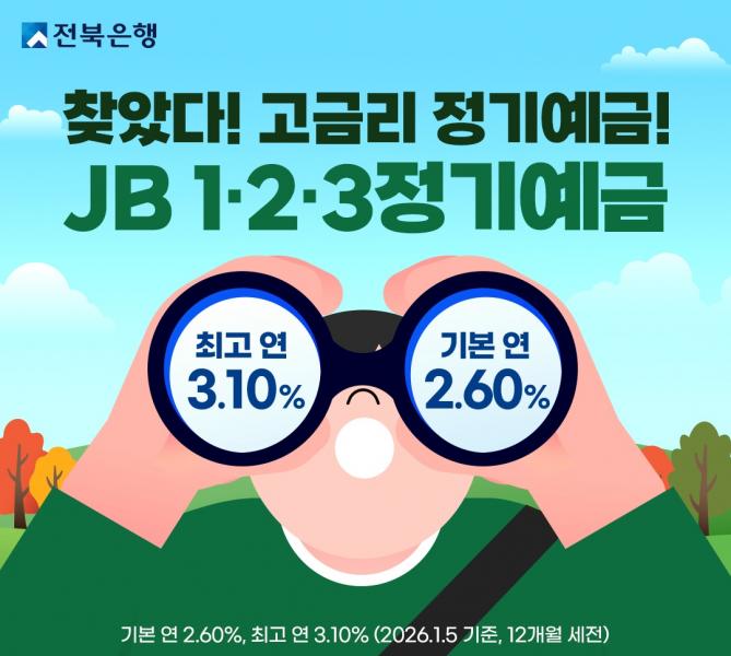 전북은행, 최고 3.1% ‘JB 1·2·3 정기예금 특별금리 이벤트’ 시행
