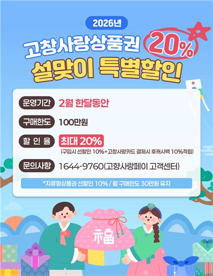 고창군, 설 명절 맞이 고창사랑상품권 최대 20% 할인판매