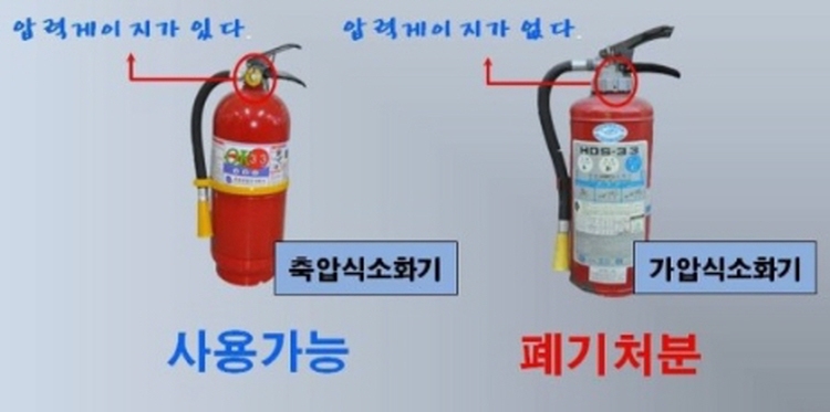 부안소방서, 폐소화기 교체 주기·처리 방법 안내
