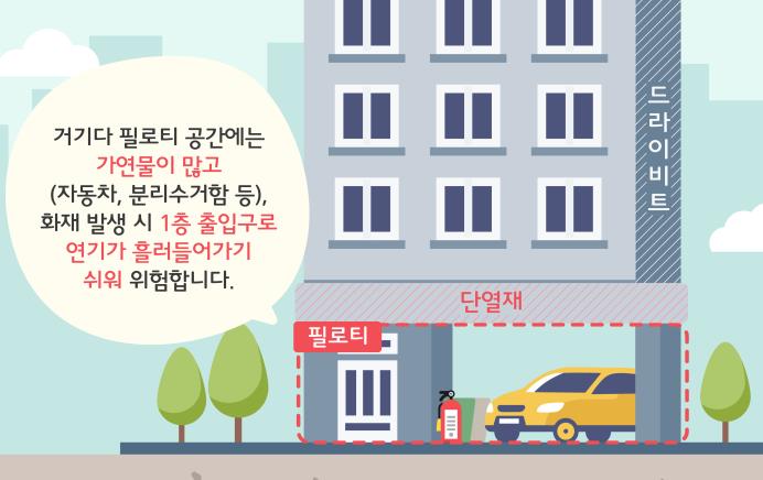 부안소방서, 필로티 구조 건축물 화재 예방 집중 관리
