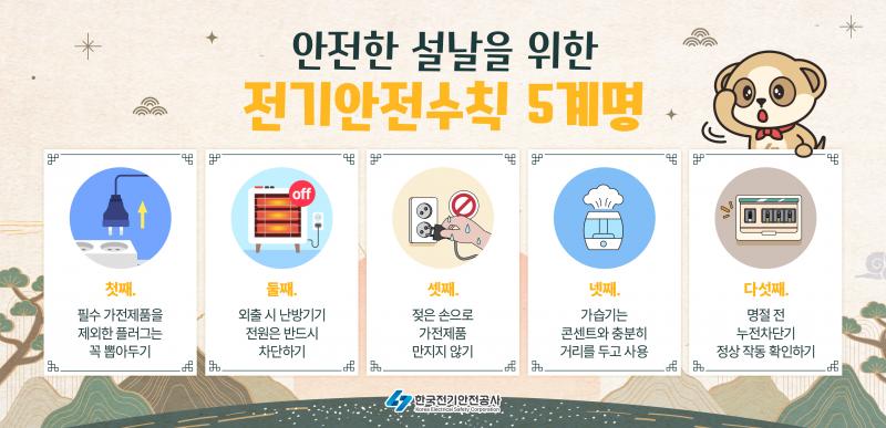 전기안전공사, ‘전기안전수칙 지키고 안전한 설 명절 보내세요’