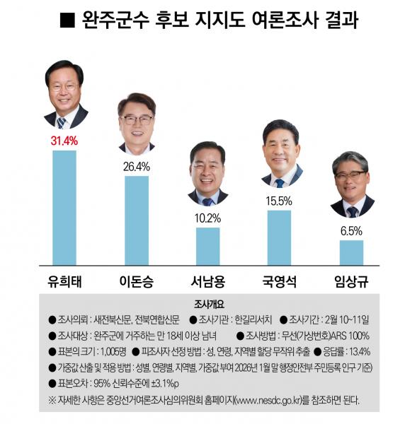 기사 대표 이미지