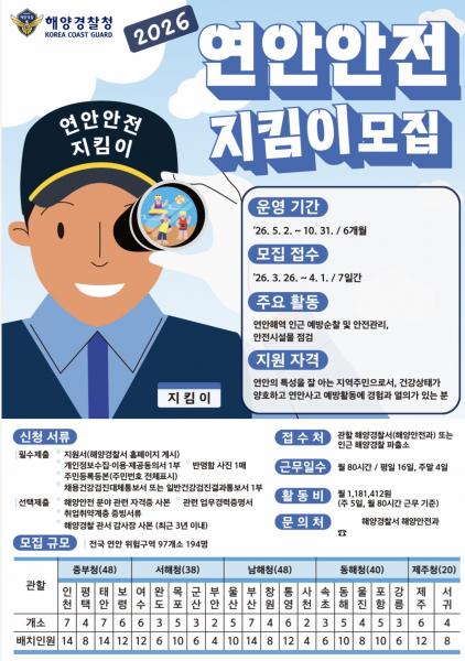 부안해양경찰서, 2026년 연안안전지킴이 모집
