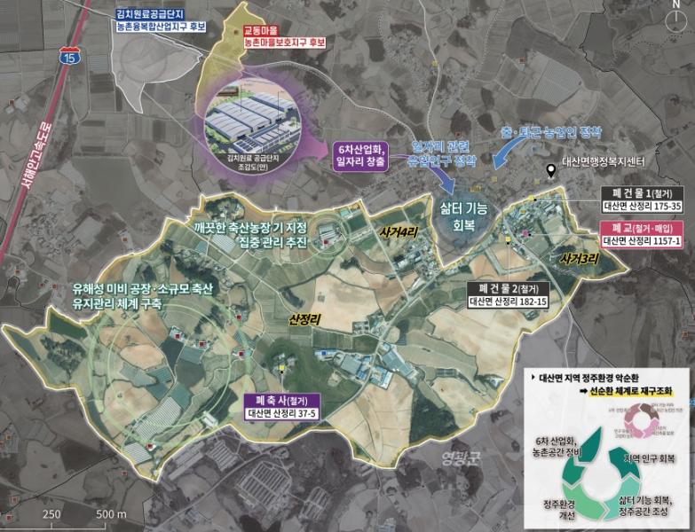 고창 대산면, 사거지구 농촌공간 정비사업 선정