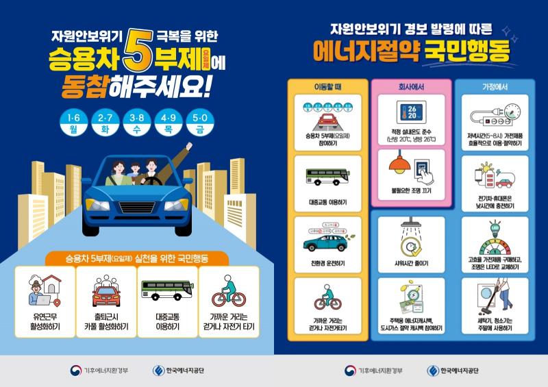 익산시, 공공기관 '차량 5부제' 실시…에너지 절약 앞장