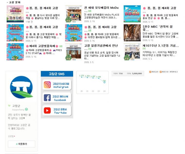 고창군, 공식블로그 누적 방문자수 500만명 돌파