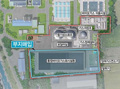 김제시, 유기성폐자원 통합바이오 가스화사업 본격 추진