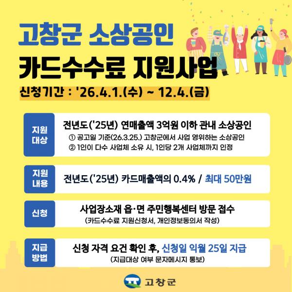 고창군, 연매출 3억 이하 소상공인 최대 50만원 카드 수수료 지원