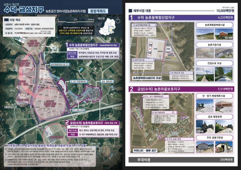 남원시, 농촌공간정비사업 공모선정 사업비 100억원 확보