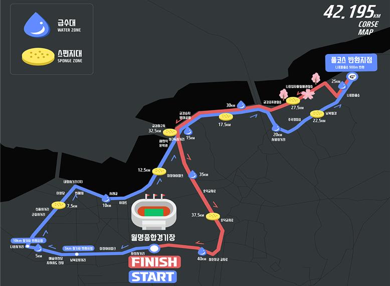 1만5,000여 건각, 5일 군산 달린다