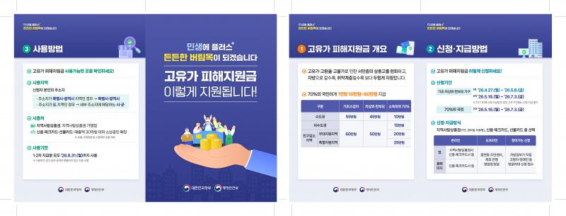 장수군, ‘고유가 피해지원금’27일 신청‧접수… 최대 60만원