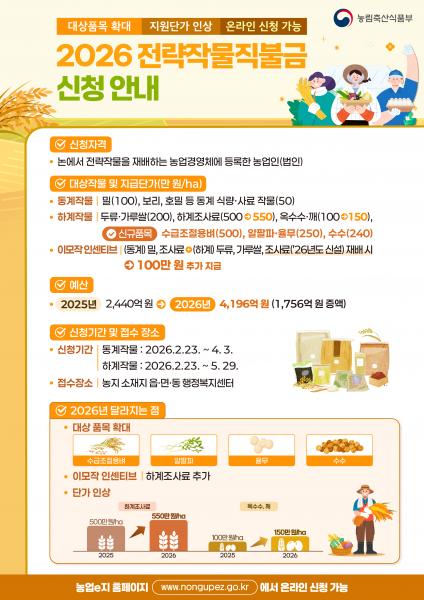 임실군,‘2026년 전략작물직불제 하계작물’신청 마감 임박