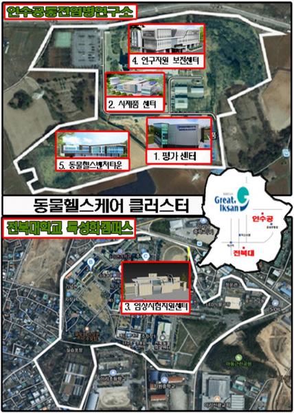 익산시, 그린바이오·동물헬스케어 신산업 중심도시로