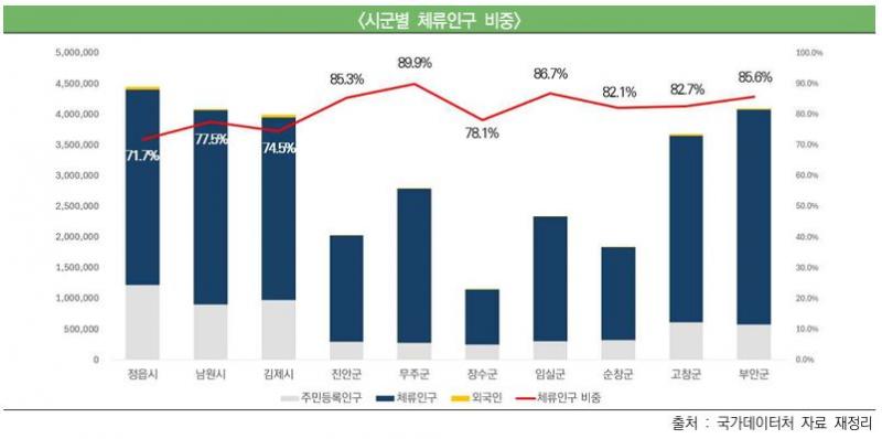 기사 대표 이미지
