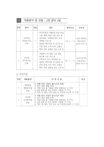부안군 농업기술센터, 채용공고 따로 실제 업무 따로…‘운전 필수’는 왜 넣었나
