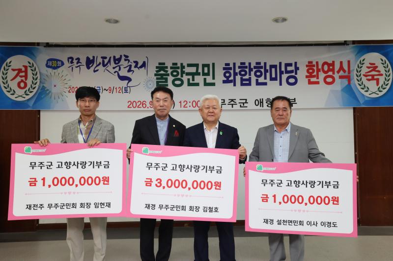 무주군 출향인 고향사랑기부