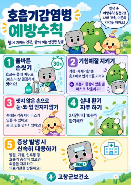 고창군보건소, 호흡기감염병 예방수칙 준수 당부