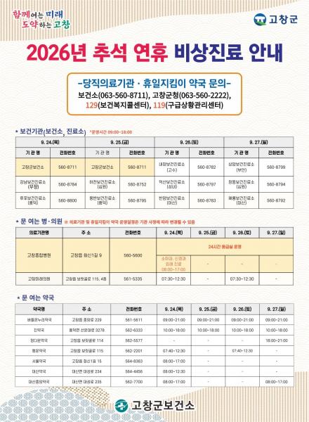 고창군, 추석 연휴 비상진료체계 가동