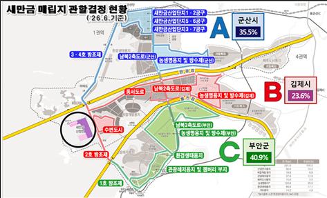 “공유수면 매립지 관할 결정기준과 행정 책임 묻다 ”
