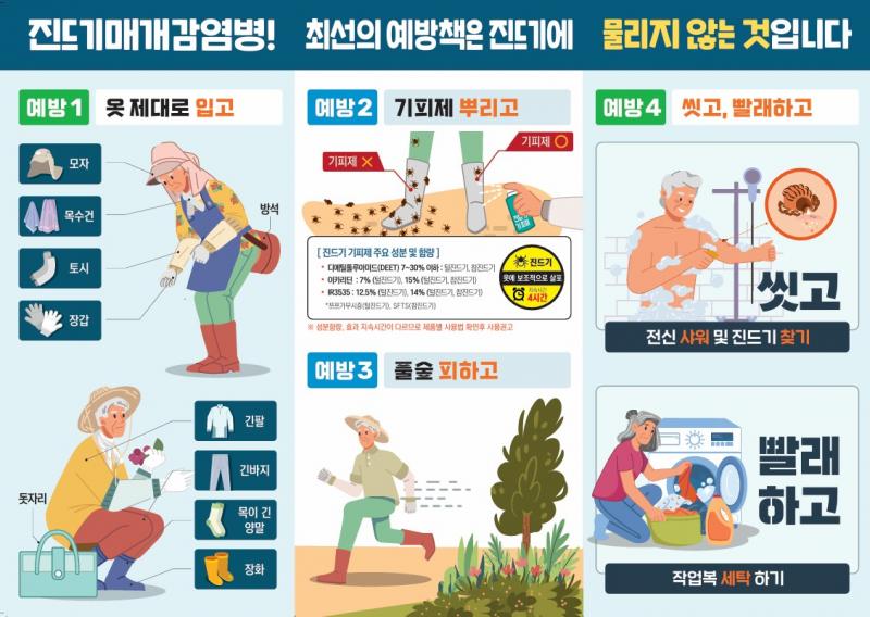   가을철 농작업 진드기 주의