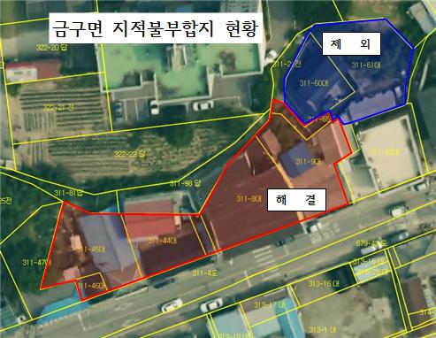 금구면 21년간 묶여 있던 땅 실타래 풀렸다
