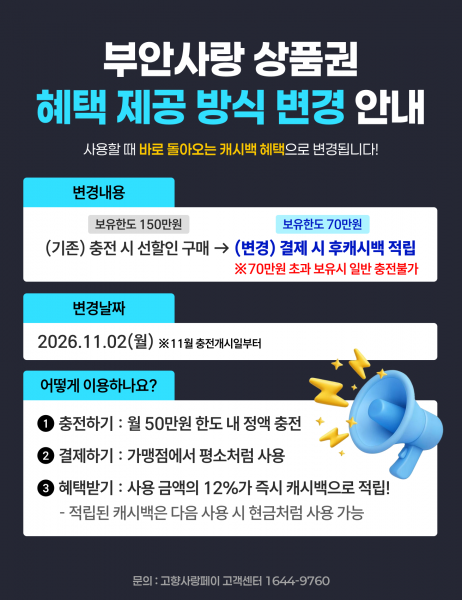 부안군, 부안사랑상품권 인센티브 ‘선 할인→후 캐시백’ 전면 전환
