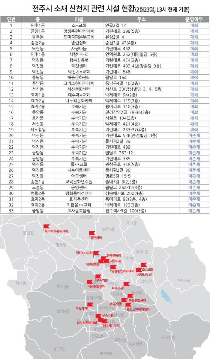 기사 대표 이미지