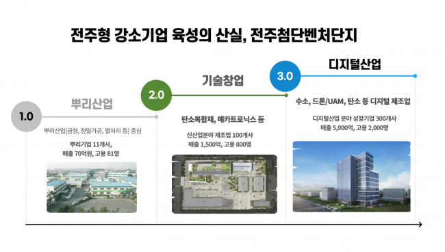 기사 대표 이미지