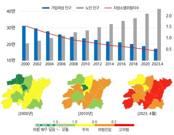 기사 대표 이미지