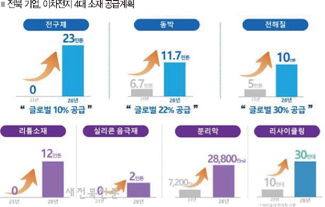 기사 대표 이미지