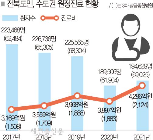 기사 대표 이미지