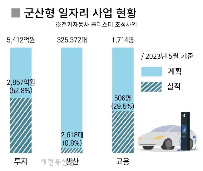기사 대표 이미지