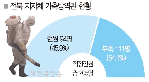 기사 대표 이미지