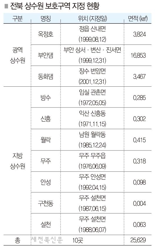 기사 대표 이미지