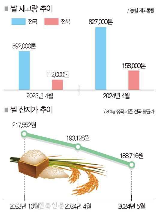 기사 대표 이미지