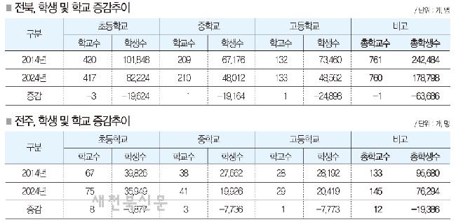 기사 대표 이미지