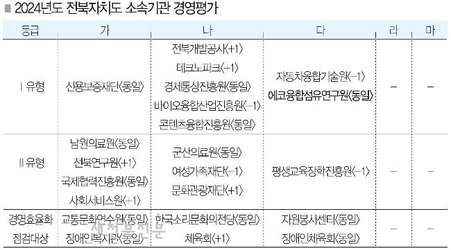 기사 대표 이미지