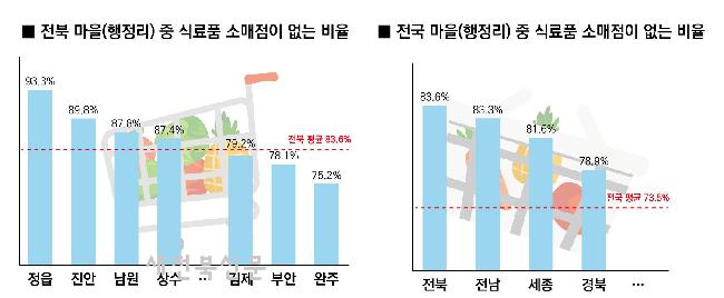 기사 대표 이미지