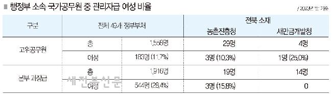 기사 대표 이미지