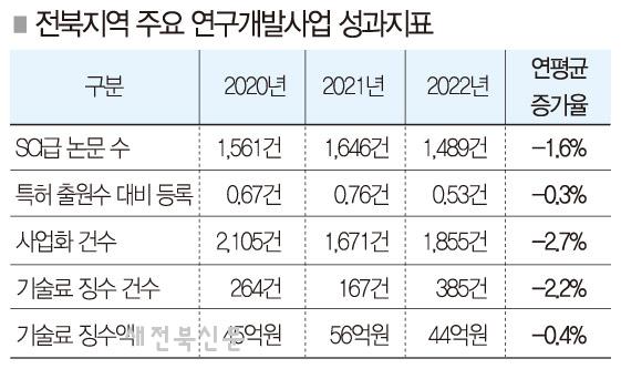 기사 대표 이미지
